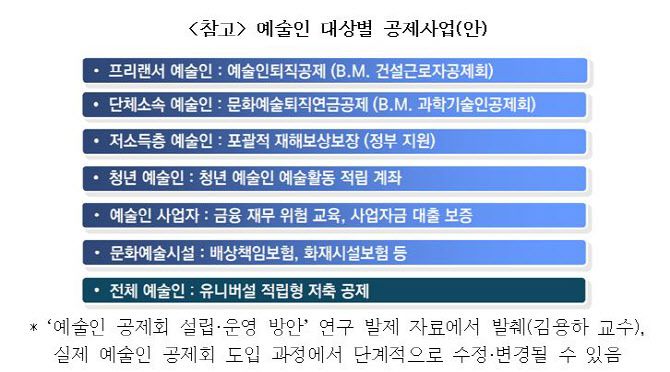 자료=문체부 제공