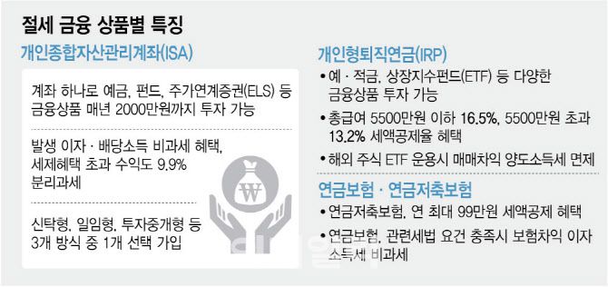 [이데일리 김정훈 기자]