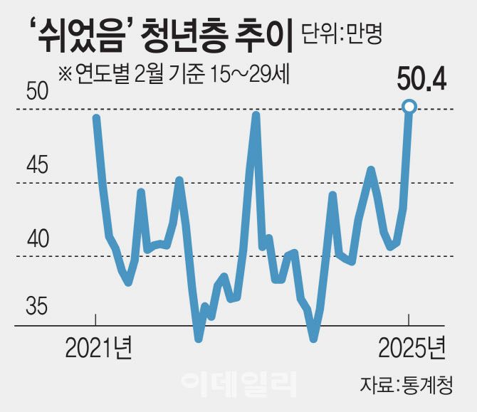 [이데일리 김일환 기자]