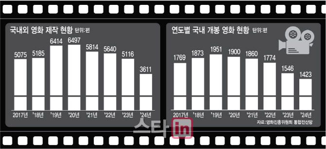 (그래픽=김정훈 기자)