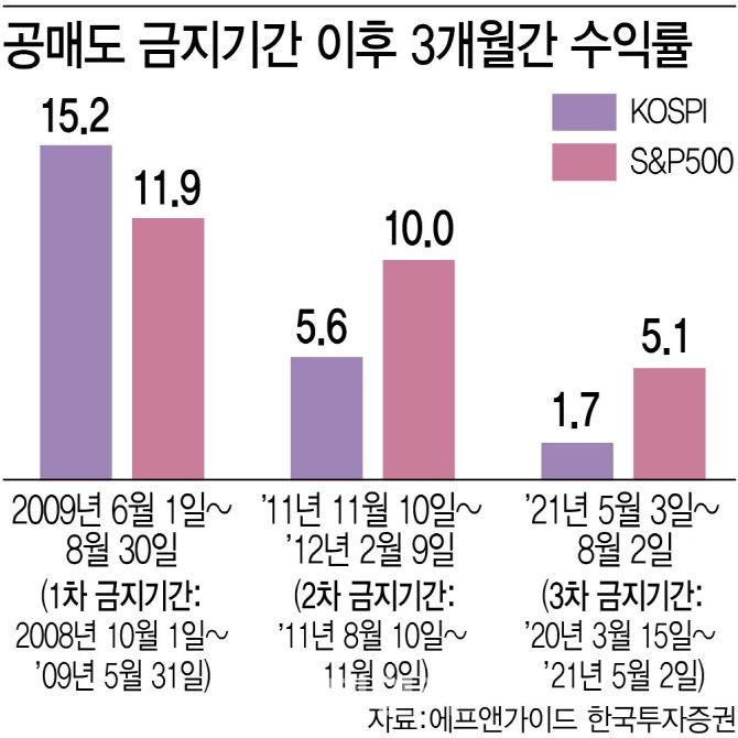 [이데일리 김정훈 기자]