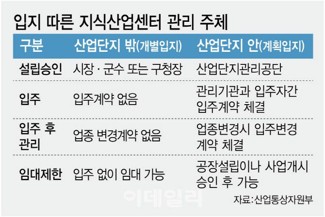 [이데일리 김정훈 기자]