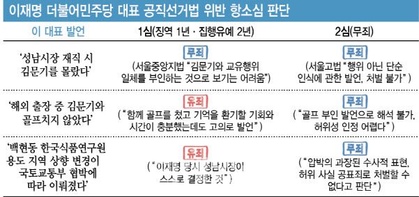 [이데일리 이미나 기자]