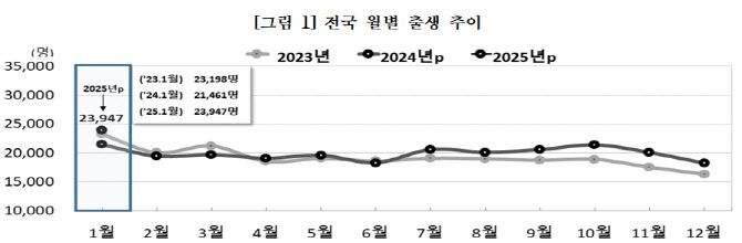 이데일리
