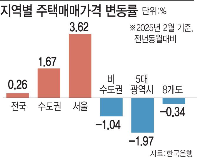 [이데일리 김일환 기자]