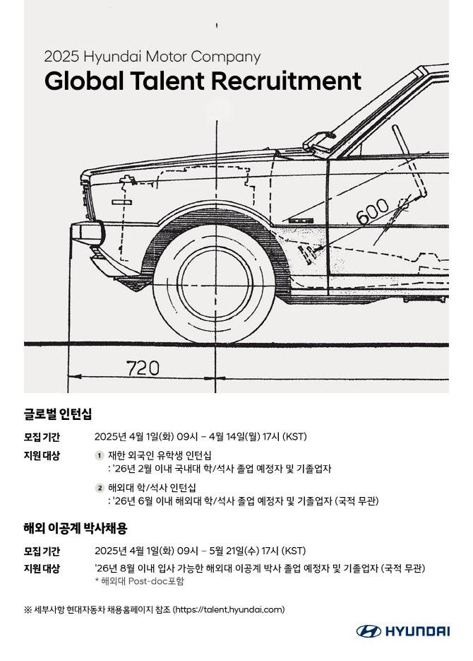 현대차 글로벌 채용 관련 포스터. (사진=현대차)