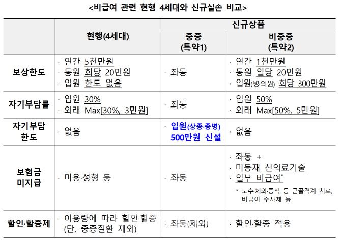 이데일리