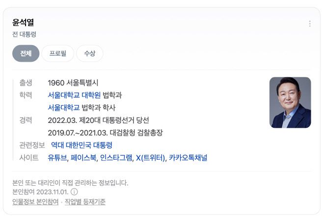 네이버 인물검색에서 ‘윤석열’을 검색하면 전 대통령으로 표시된다.