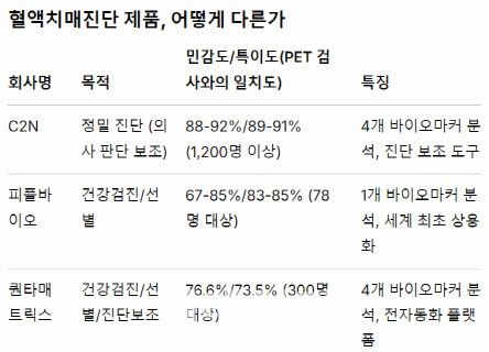 [그래픽= 그록3]