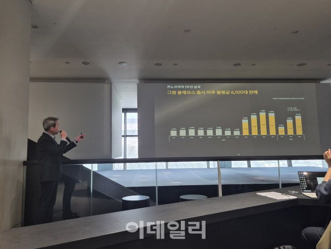 김우성 르노코리아 기업커뮤니케이션 디렉터가 그랑 콜레오스의 성과에 대해 설명하고 있다.