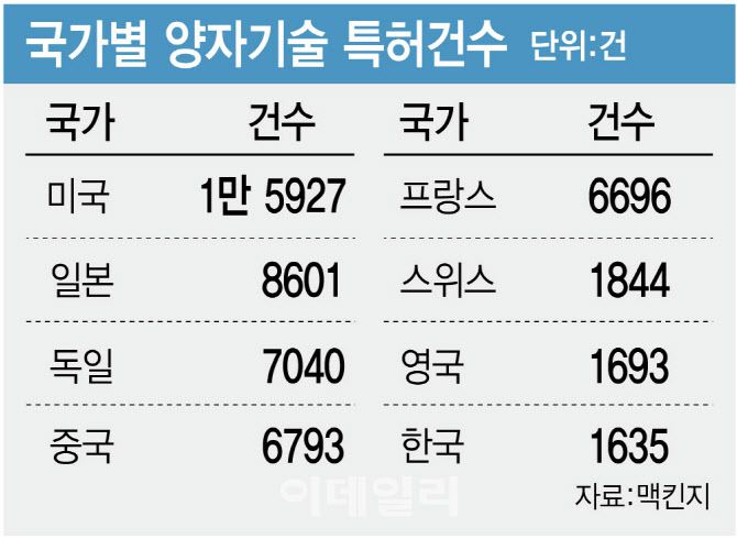 [이데일리 김정훈 기자]