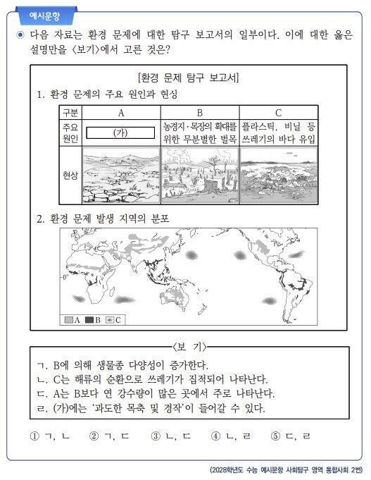 평가원이 15일 공개한 2028학년도 수능 예시문항 사회탐구 영역 통합사회 2번. (자료 제공=평가원)