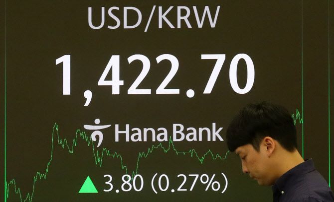 18일 오후 서울 중구 하나은행 딜링룸 전광판에 지수가 표시 되고 있다. (사진=뉴시스)