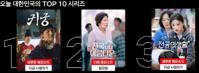 (사진=넷플릭스 사이트 캡처화면)