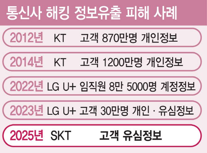 [이데일리 김일환 기자]