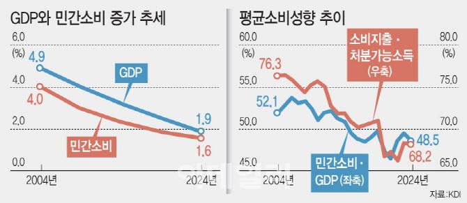 [이데일리 문승용 기자]