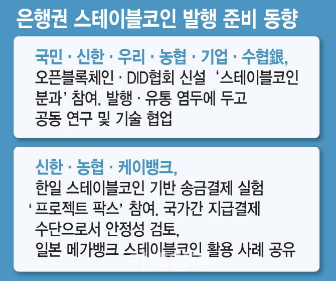 [이데일리 김일환 기자]