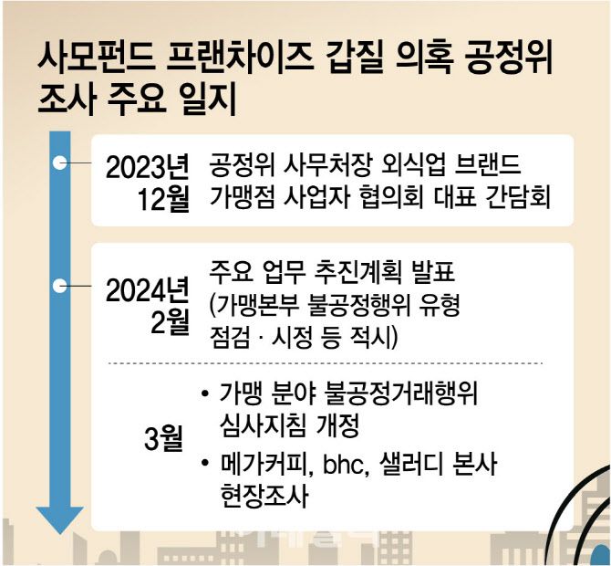 [이데일리 김정훈 기자]