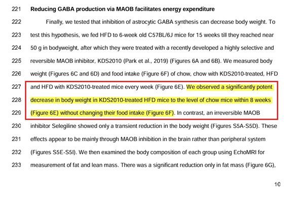 2023년 9월 네이처 자매지 네이처 메타볼리즘에 퍼블리시 된 뉴로바이오젠 비만 치료 연구 논문. 논문에서 “KDS2010을 투여한 고지방식이 생쥐(HFD)에서 식욕 변화 없이, 8주 이내에 체중이 정상식이군(chow) 수준으로 유의미하게 감소했다”고 언급돼 있다.