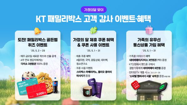 (사진=KT패밀리박스)