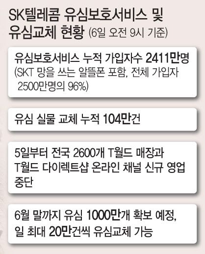 [이데일리 문승용 기자]