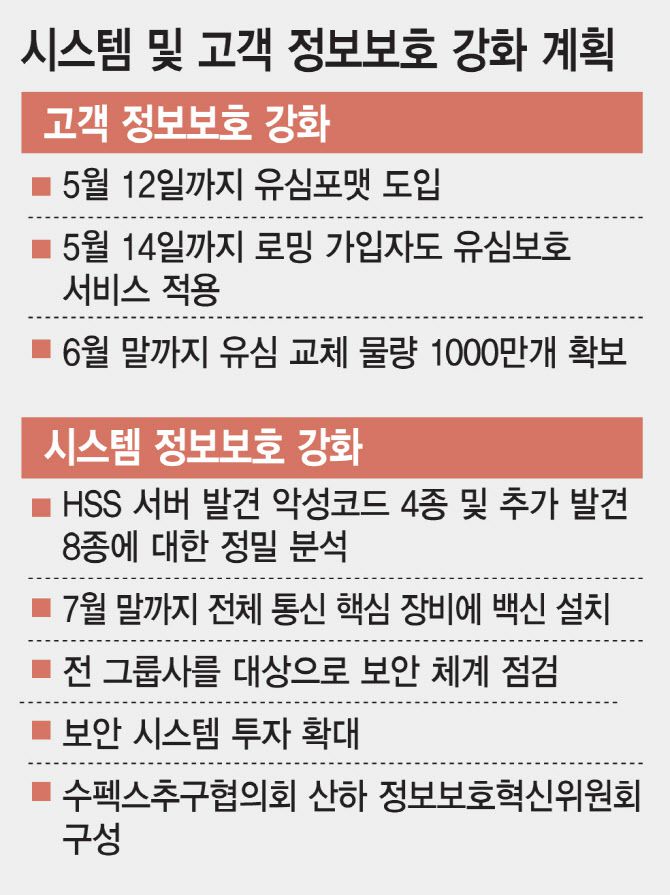 [이데일리 김일환 기자]