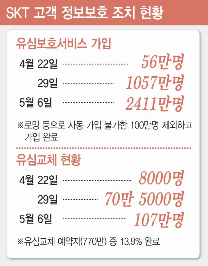 [이데일리 김일환 기자]