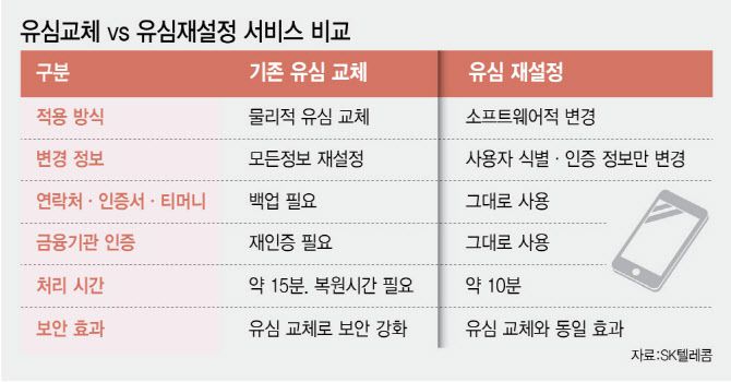[이데일리 김정훈 기자]