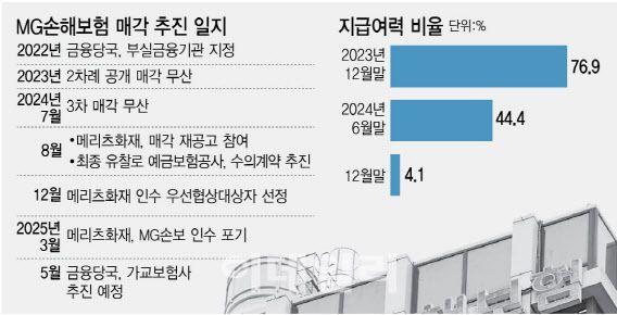 [이데일리 김정훈 기자]