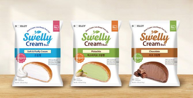 푸드코아의 수출용 브랜드 ‘스웰리’ 제품 이미지. (사진=푸드코아)