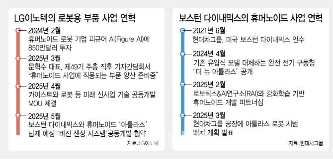 [이데일리 김정훈 기자]