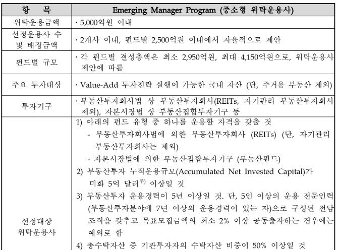 (자료=2025년 국민연금기금 국내 부동산투자 위탁운용사 선정계획 공고)