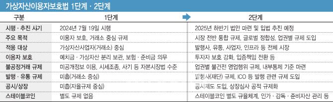 (그래픽= 김일환 기자)