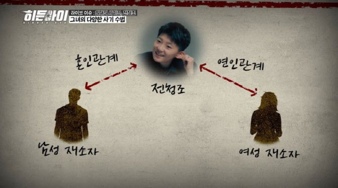 (사진=MBC에브리원 히든아이 캡처)
