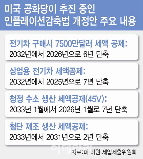 [이데일리 김일환 기자]