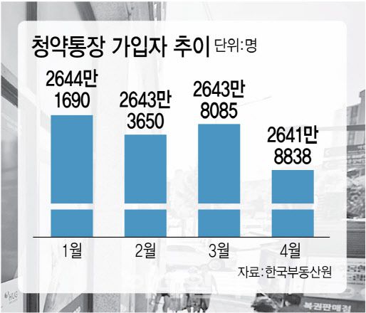 (그래픽=김정훈 기자)