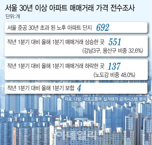 [이데일리 문승용 기자]