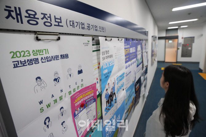 [이데일리 이영훈 기자]서울 한 대학교에서 학생이 채용정보 게시판을 보고 있다.