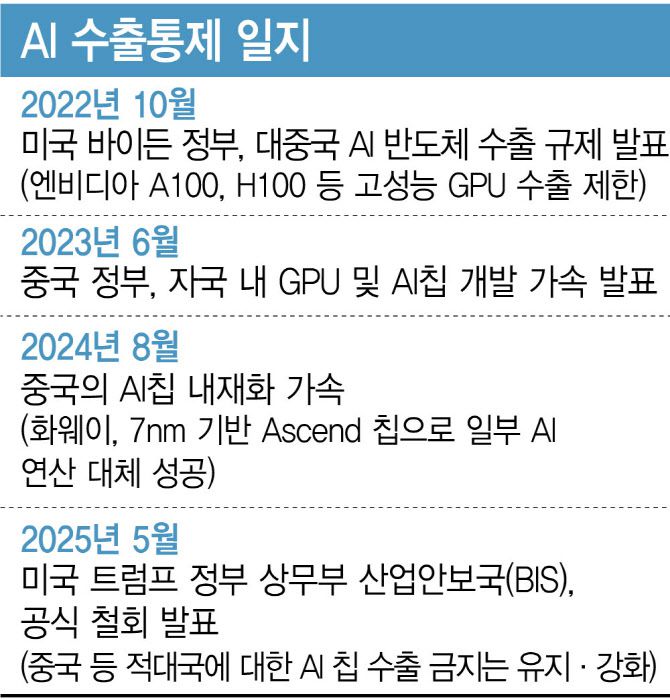 [이데일리 김정훈 기자]