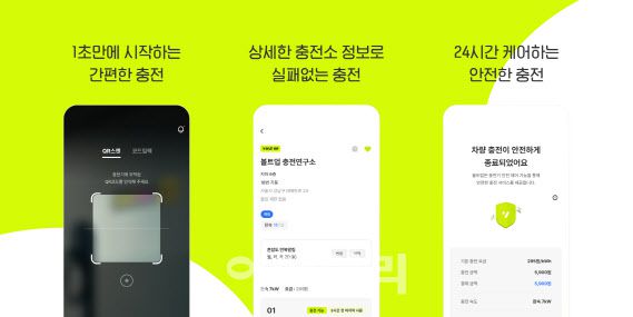 (사진=LG유플러스볼트업)