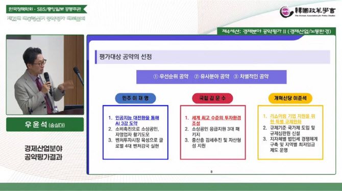 (사진=한국재정학회 토론회 영상 캡처)
