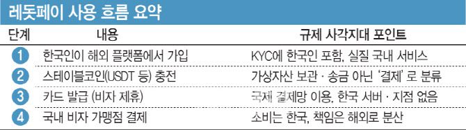 [이데일리 문승용 기자]
