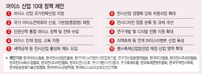 [이데일리 이미나 기자]