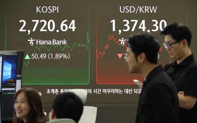 29일 오후 서울 중구 하나은행 본점 딜링룸 현황판에 코스피 지수가 표시돼 있다. (사진=연합뉴스)