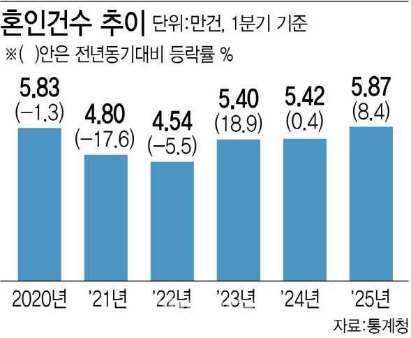 [이데일리 김정훈 기자]