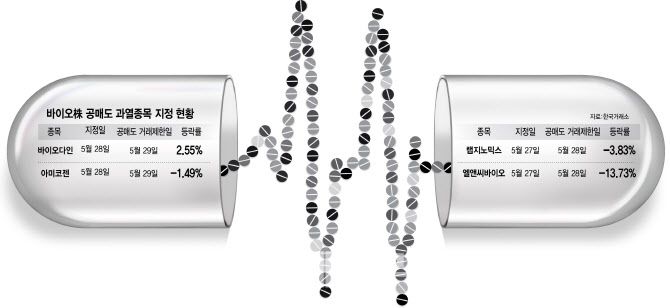 [이데일리 이미나 기자]