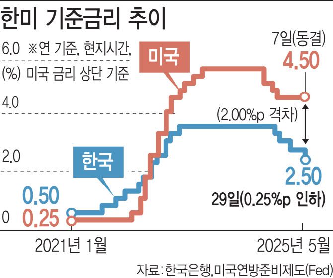 [이데일리 김일환 기자]
