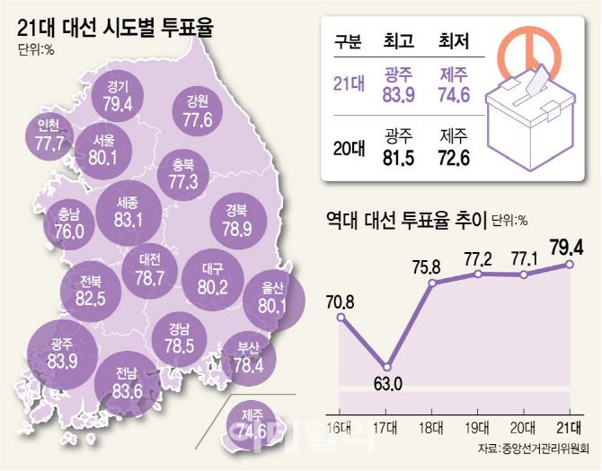 [이데일리 김정훈 기자]