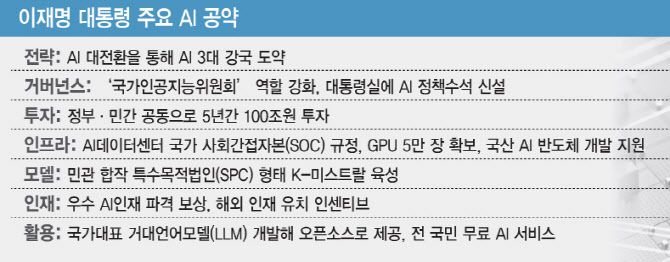 [이데일리 김일환 기자]