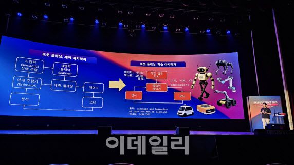 한국전자통신연구원이 5일 서울 강남구 코엑스에서 개최한 ‘ETRI 콘퍼런스 2025’에서 유원필 ETRI 인공지능창의연구소장이 ‘인간과 로봇이 공존하는 차세대 AI 혁신’ 주제 세미나에서 발표하고 있다.(사진=김범준 기자)
